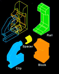 Rail Clip